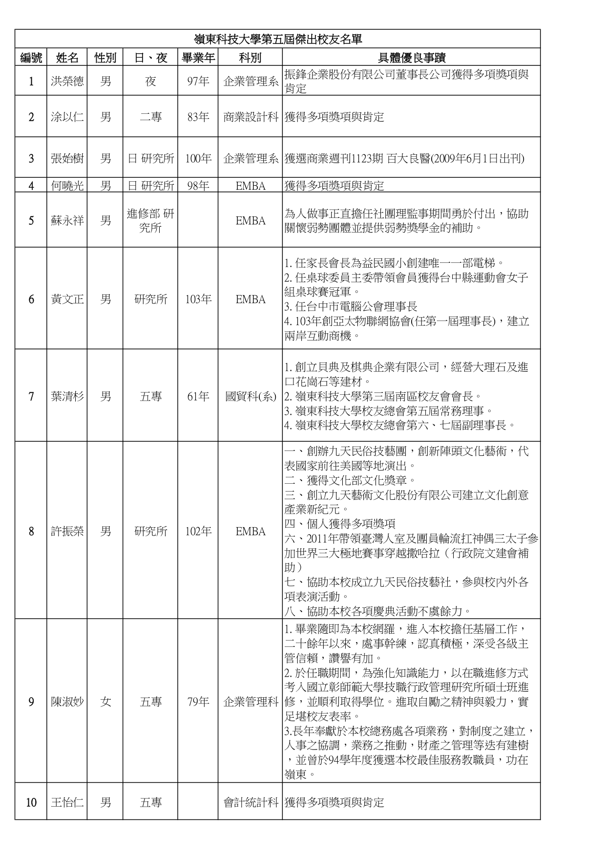 b701ec6612a936734b8e812ddb1a7a9b.jpg