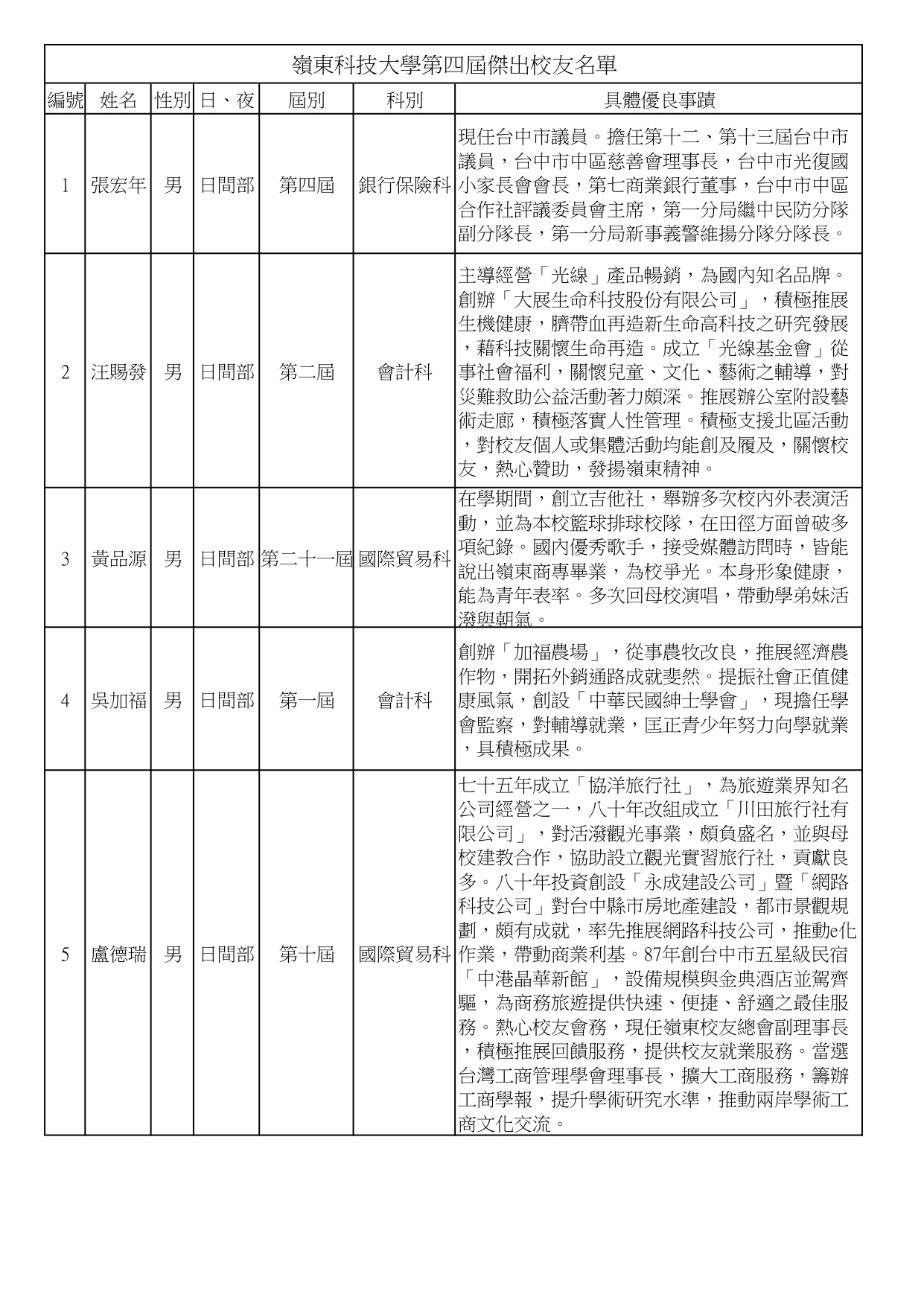c32cbd8ac1e847bafccdf43eb8a2095c.jpg